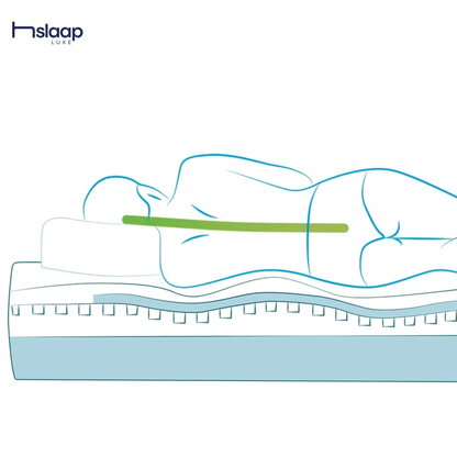 SLAAPLUXE 2 - IN - 1 MATRAS & TOPPER – KOUDSCHUIM & HYBRID COMFORT - Slaapluxe matras