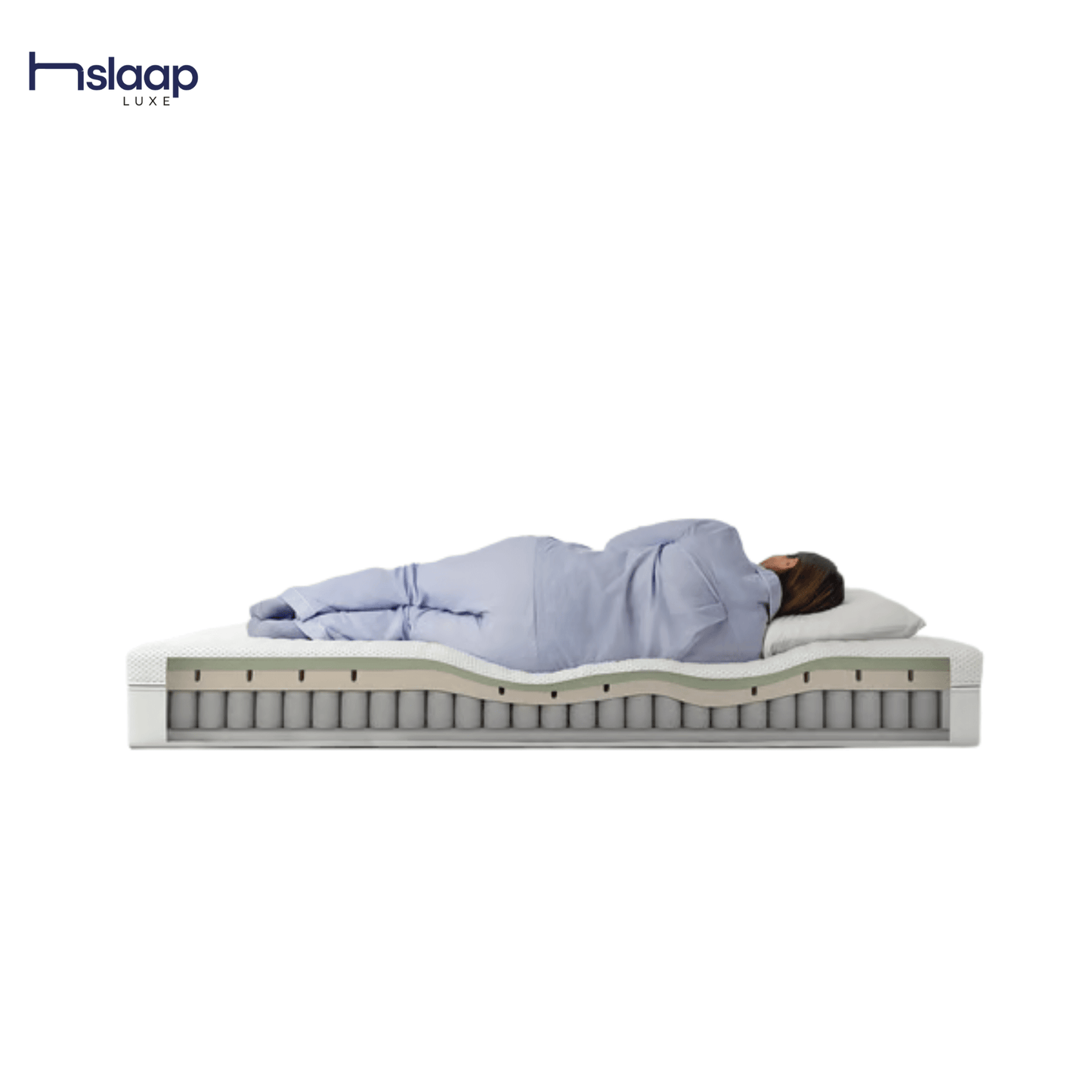 SLAAPLUXE 2 - IN - 1 MATRAS & TOPPER – KOUDSCHUIM & HYBRID COMFORT - Slaapluxe matras