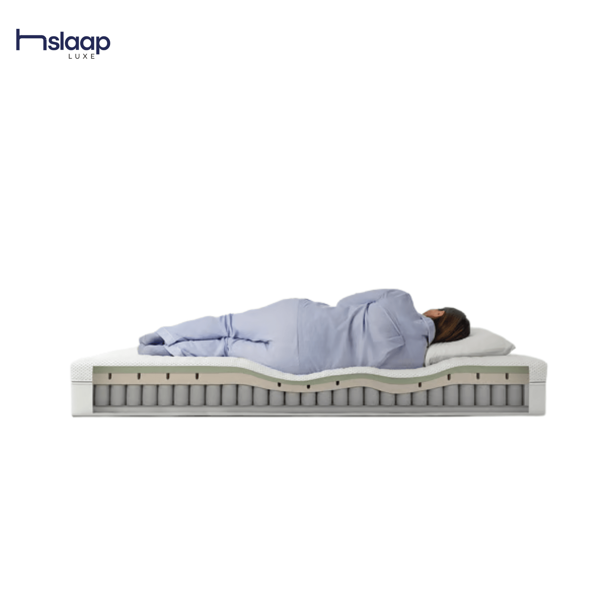 SLAAPLUXE 2 - IN - 1 MATRAS & TOPPER – KOUDSCHUIM & HYBRID COMFORT - Slaapluxe matras