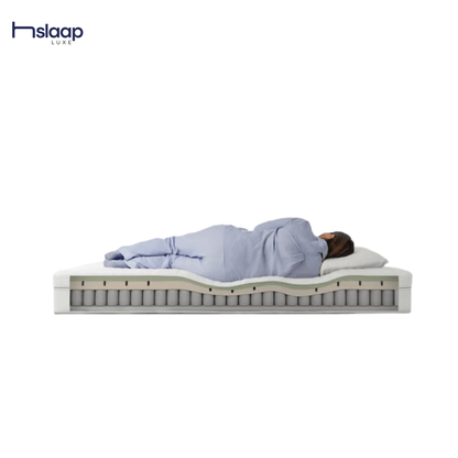 SLAAPLUXE 2 - IN - 1 MATRAS & TOPPER – KOUDSCHUIM & HYBRID COMFORT - Slaapluxe matras