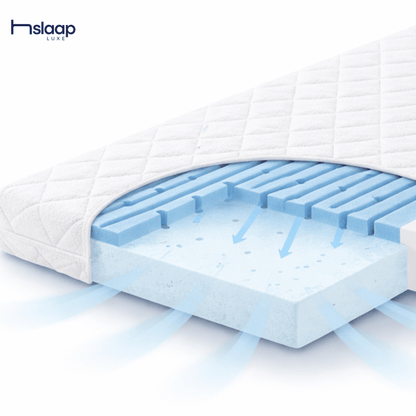 SLAAPLUXE - BABY MATRAS - Slaapluxe matras