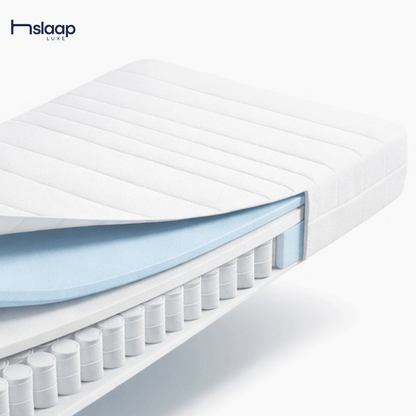 SLAAPLUXE POCKETVERING MATRAS - Slaapluxe matras